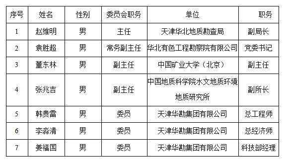 1668563832188471.png 1668563832188471.png